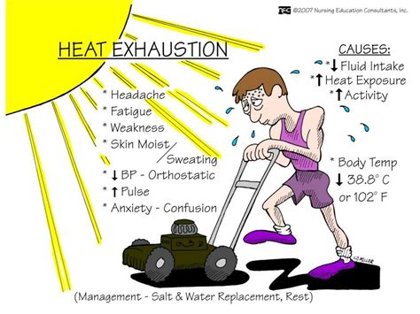 heat exhaustion symptoms diarrhea